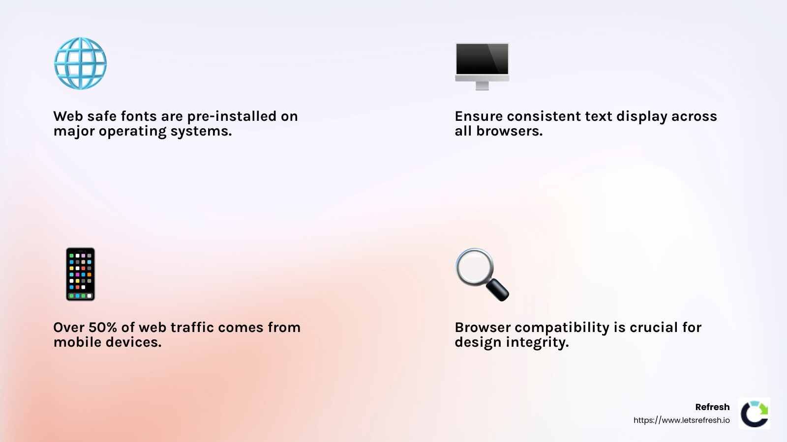 Web safe fonts ensure consistent rendering across platforms - Web safe font combinations infographic 4_facts_emoji_light-gradient