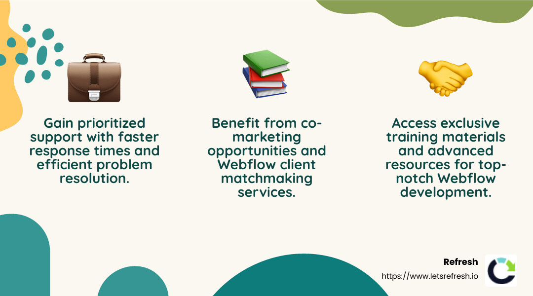 Co-marketing opportunities help expand your reach and attract new clients. - Webflow Premium Partner infographic 3<em>facts</em>emoji_nature