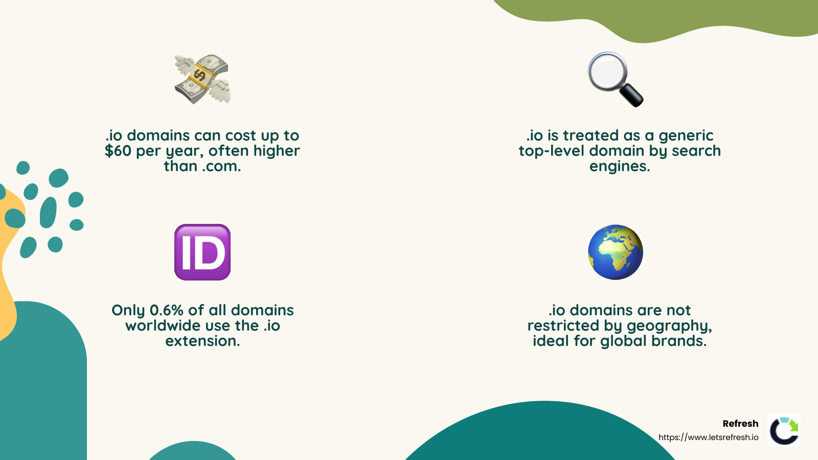 Higher cost of .io domains due to tech industry demand - what are io domains used for infographic 4_facts_emoji_nature