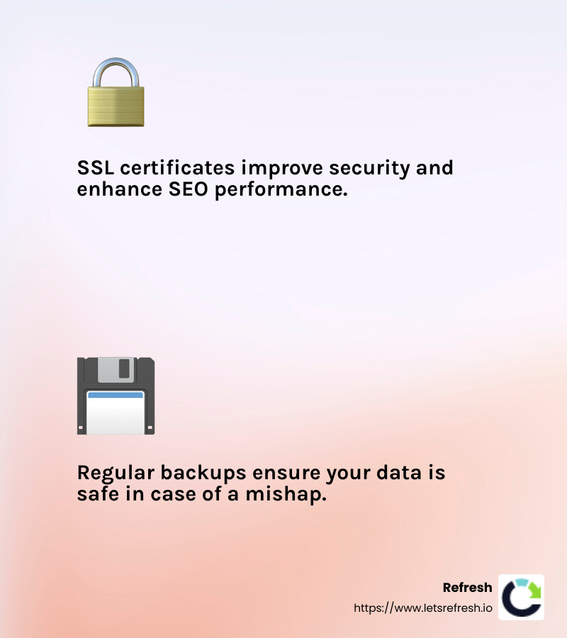 Importance of SSL certificates for security and SEO - why is web hosting important for a small business infographic 2_facts_emoji_light-gradient
