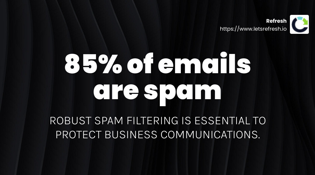 Email security is crucial for small businesses - best domain and email hosting for small business infographic simple-stat-landscape-dark