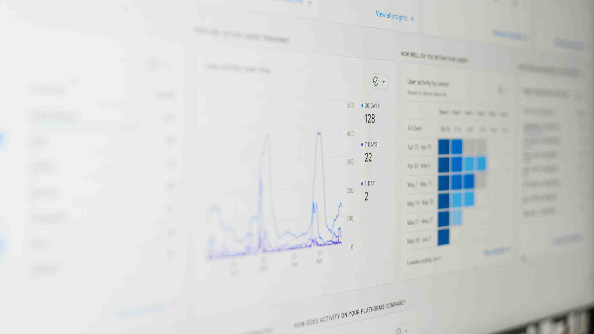 Marketing SEO Companies That Actually Deliver Results