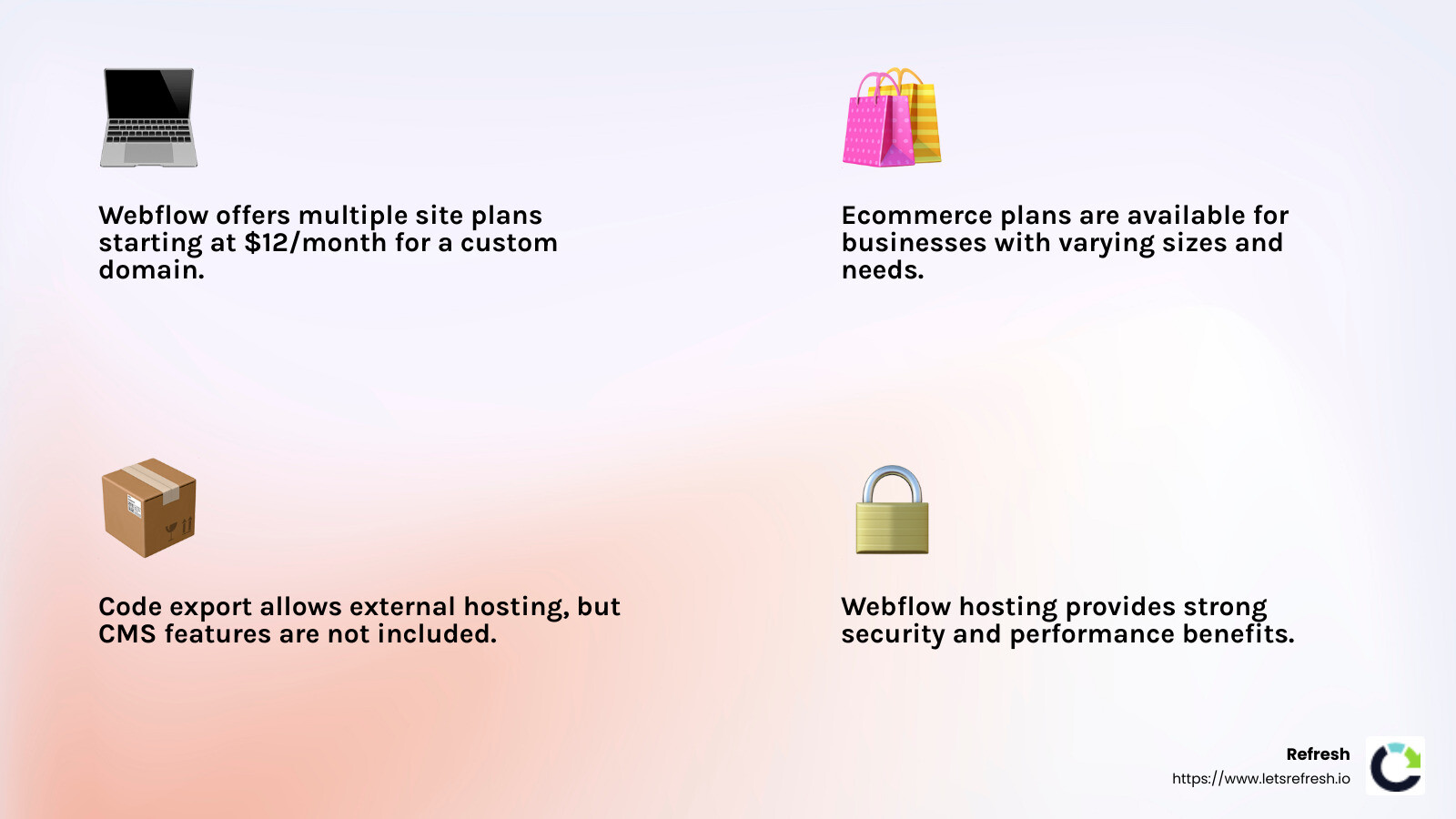 Webflow Hosting Plans Overview - does webflow do hosting infographic 4_facts_emoji_light-gradient