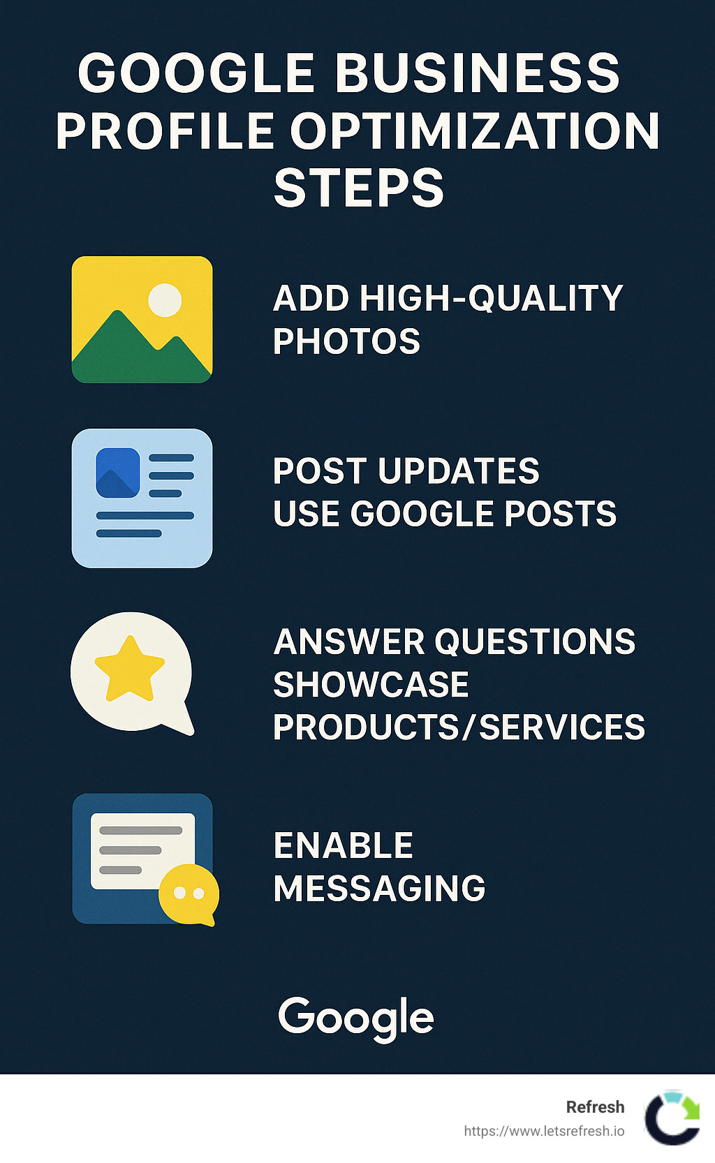 Google Business Profile optimization steps showing photos, posts, reviews, and information sections - seo for local business infographic 