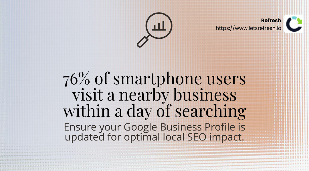 76% of smartphone users visit a business within a day of searching nearby - seo marketing for small business infographic simple-stat-landscape-find