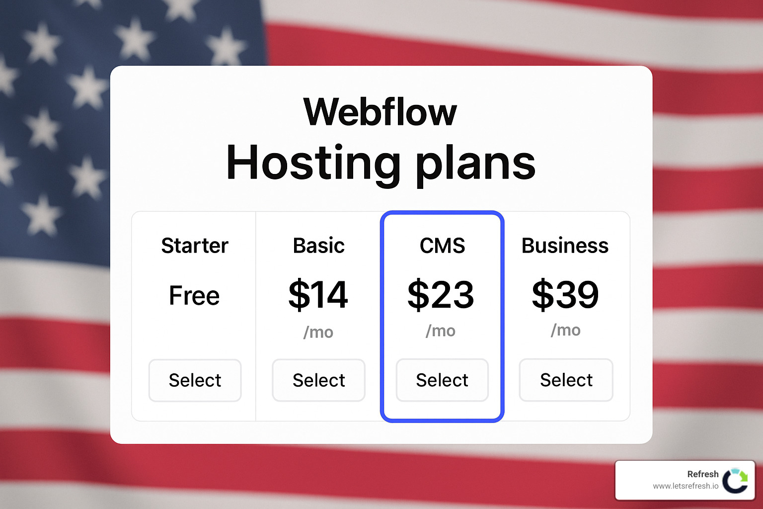 webflow hosting plans - webflow hosting plans