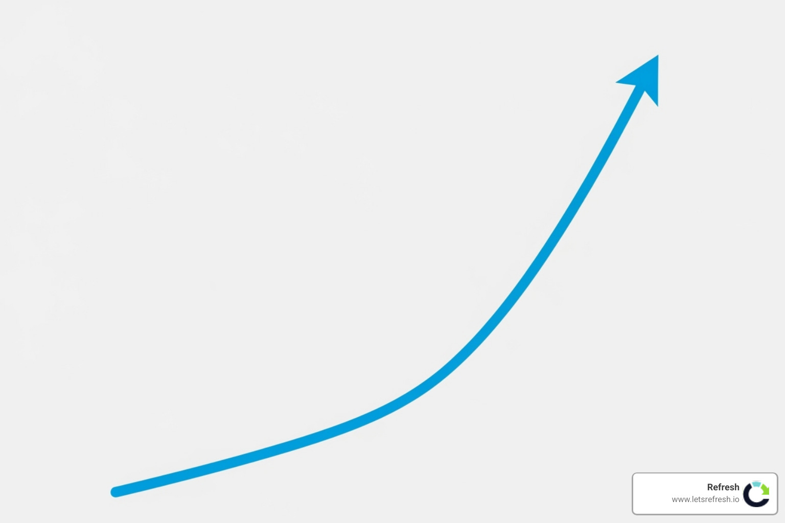 Graph showing how brand trust impacts customer loyalty - small business branding agency