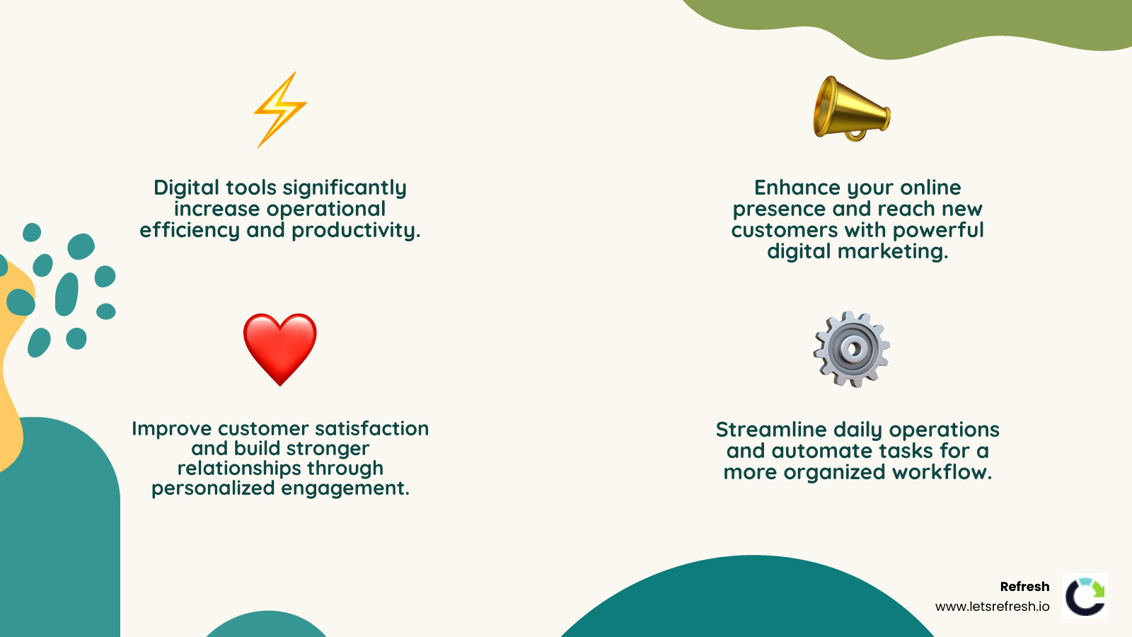 Infographic showing key benefits of digital adoption for small businesses, including increased efficiency, improved marketing, improved customer engagement, and streamlined operations - small business digital solutions infographic 4_facts_emoji_nature