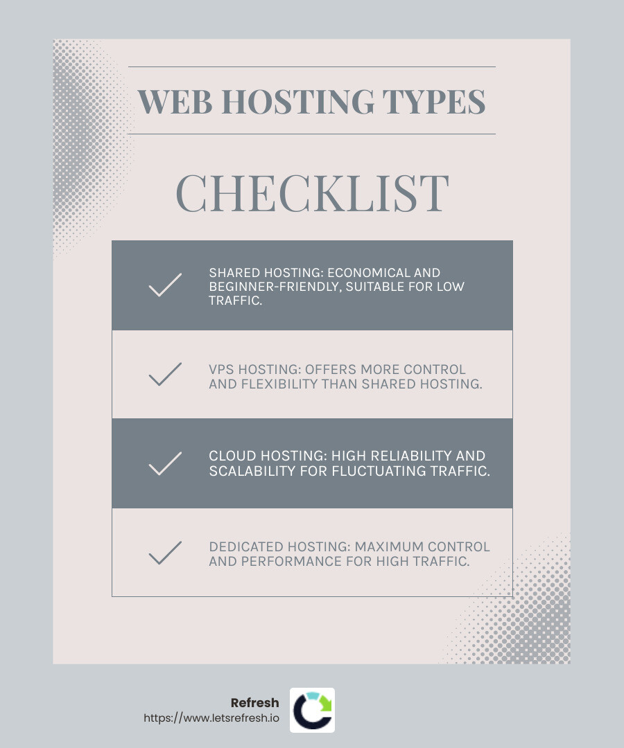 Types of Web Hosting for Small Businesses - best website hosting for small business infographic checklist-light-blue-grey