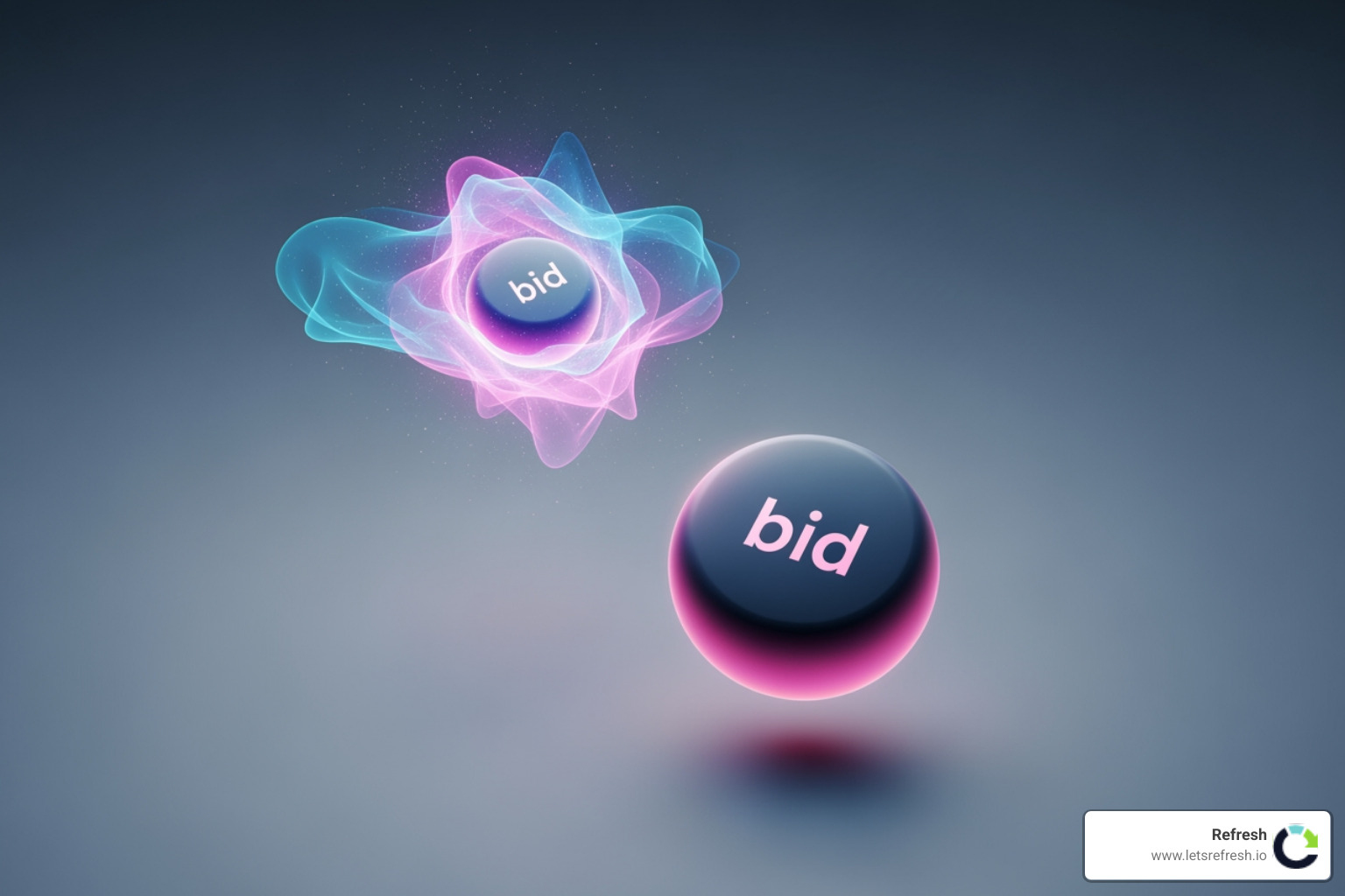 Diagram illustrating the ad auction process: Bid x Quality Score = Ad Rank, showing how higher quality ads can win even with lower bids - Effective online advertising