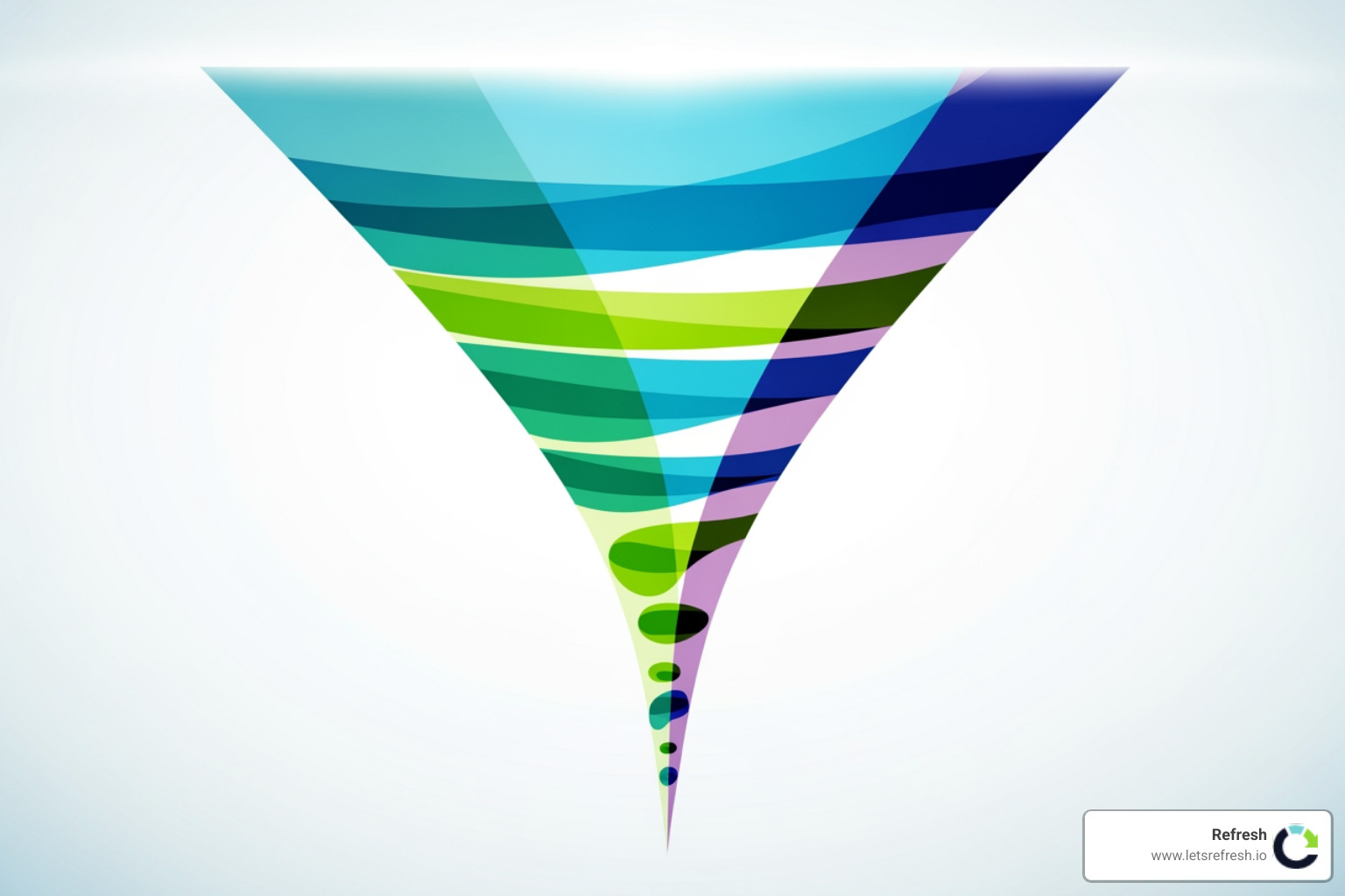 Marketing funnel stages for SMBs - SMB digital marketing