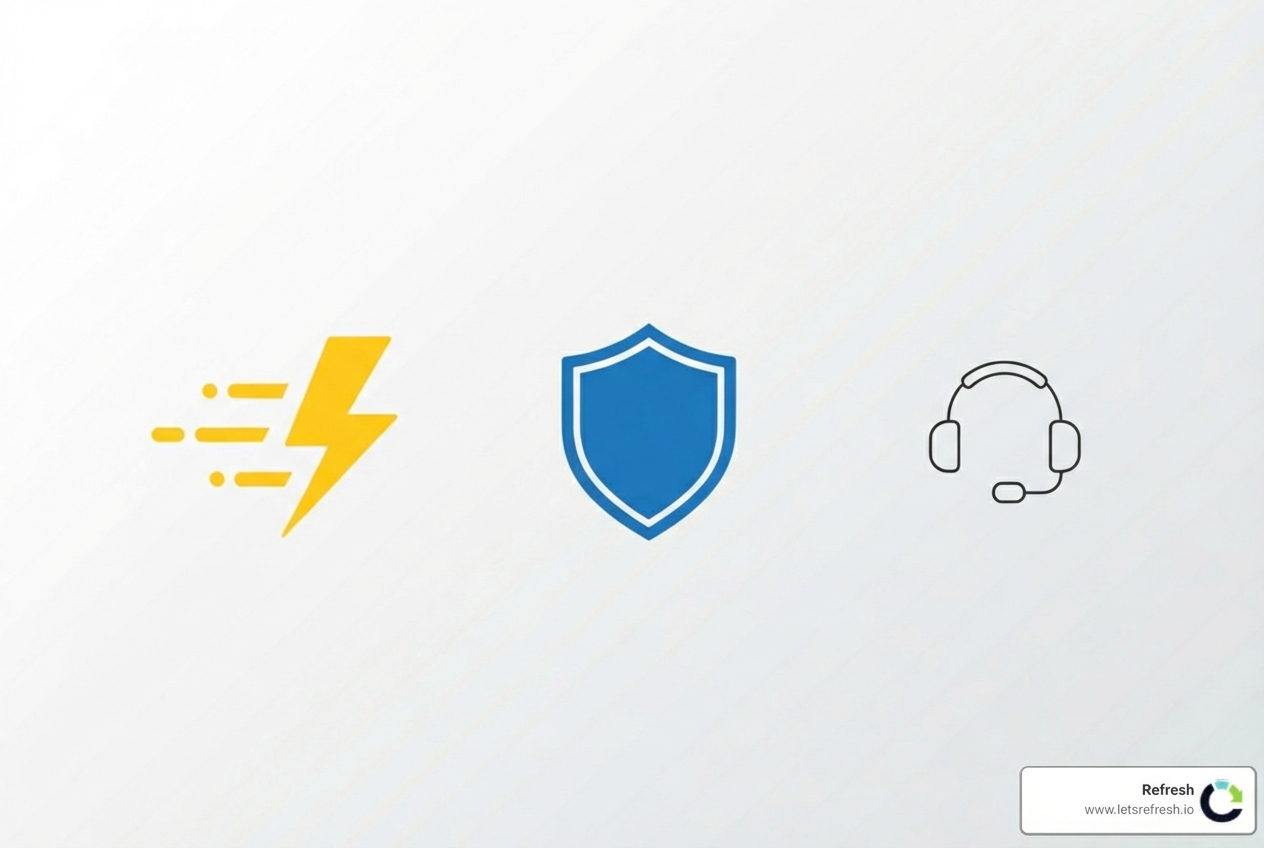 Checklist for website hosting features: speed, security, support - which web hosting is best for small businesses