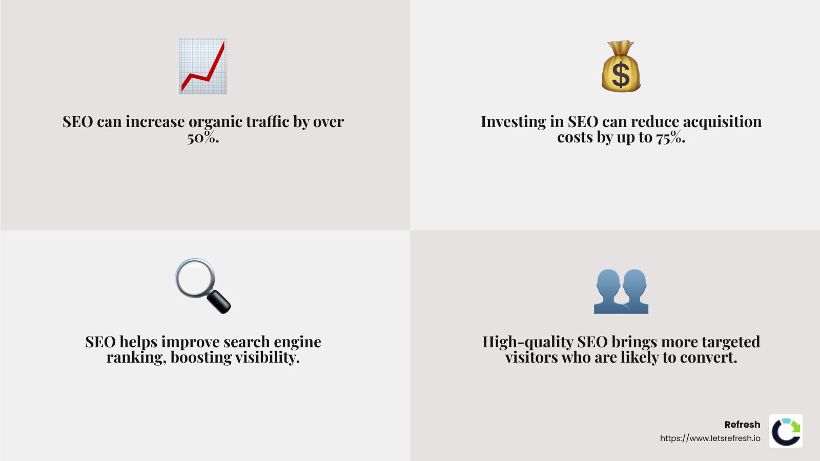 SEO can boost your website's conversion rate significantly - seo marketing agency infographic 4_facts_emoji_grey SEO can boost your website's conversion rate significantly - seo marketing agency infographic 4_facts_emoji_grey