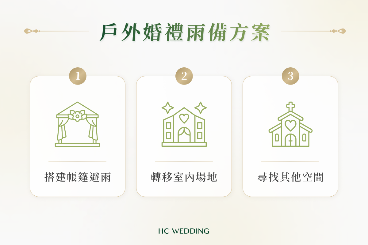 戶外婚禮雨備方案