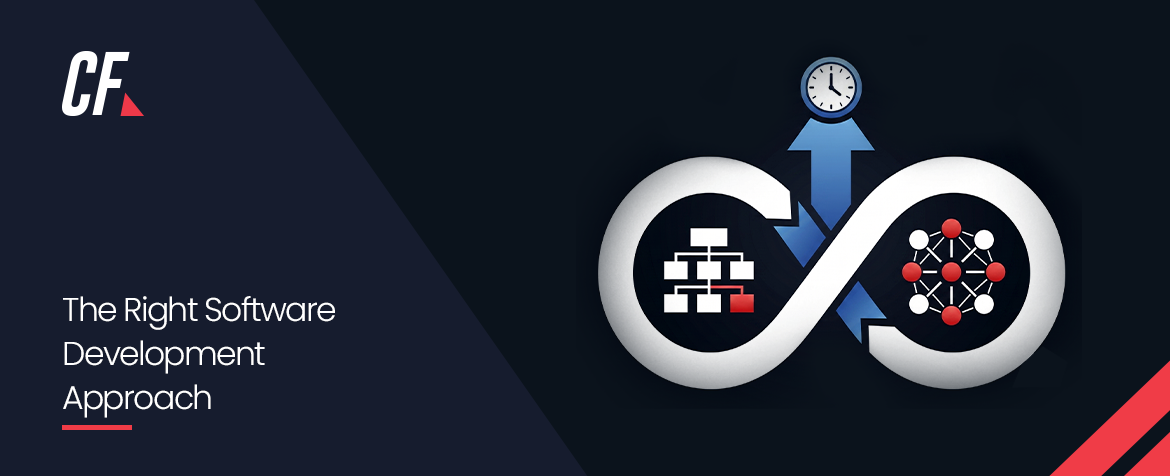 Create a Product Strategy