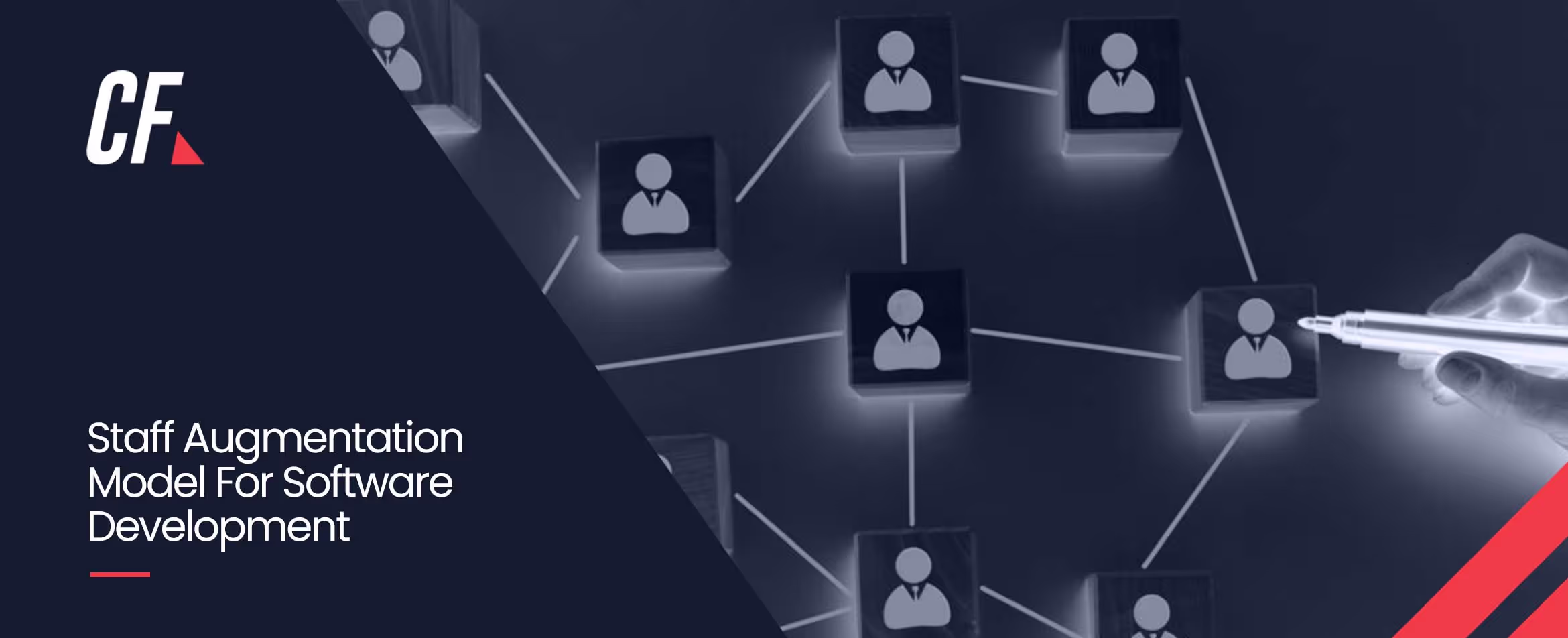 building your brand