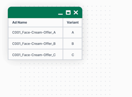 Different variants of the same ads in a spreadsheet showing results for testing
