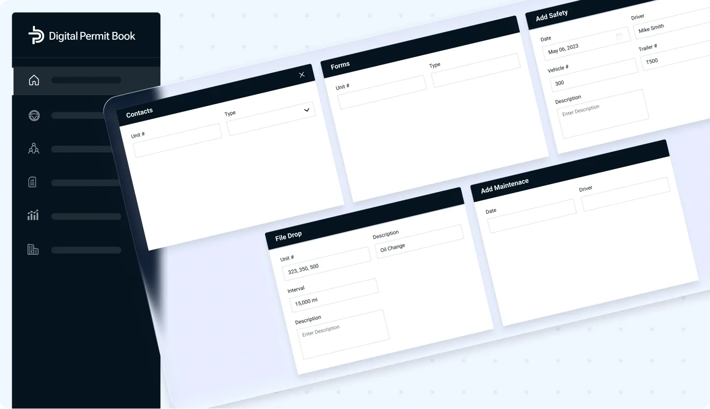 Dashboards showing additional features.