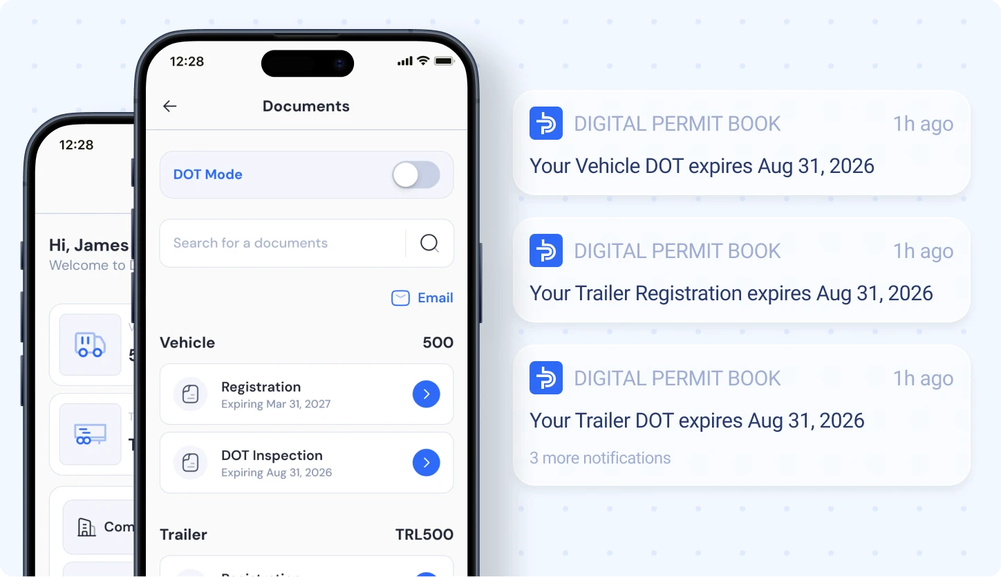 Digital Permit Book FMCSA and DOT Compliance Tool