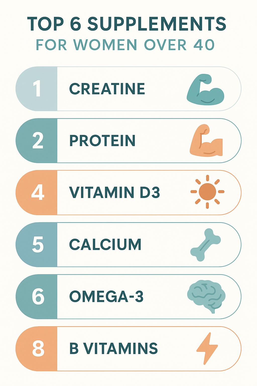 top supplements for women over 40