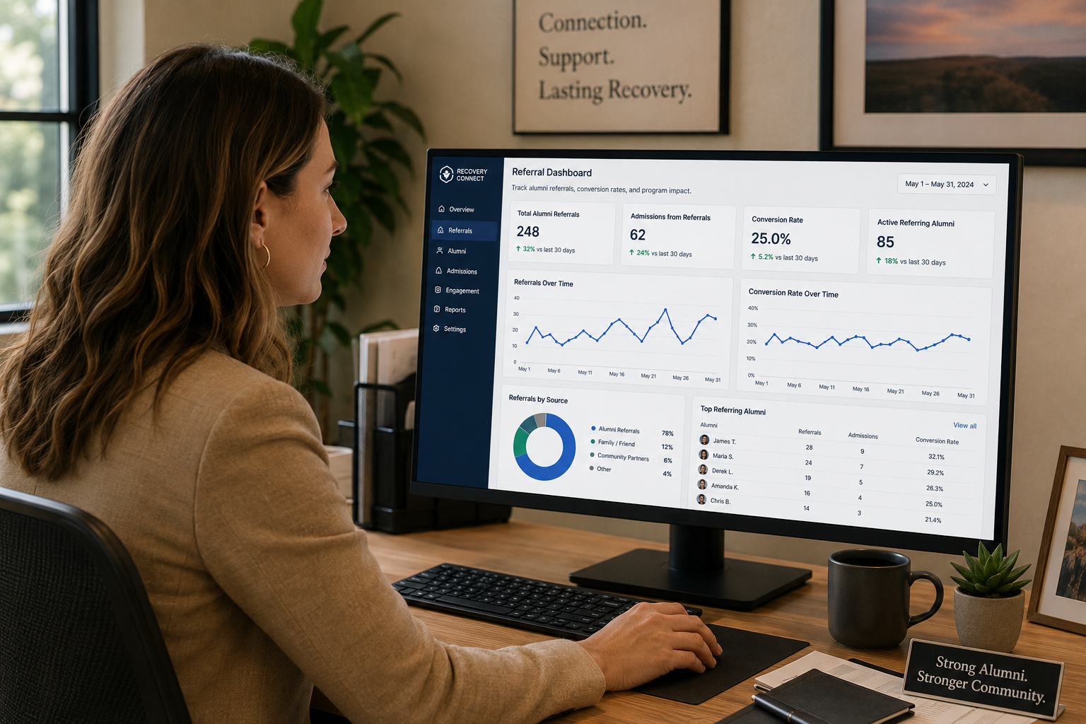 How to Turn Your Best Graduates Into a Measurable Admissions Channel