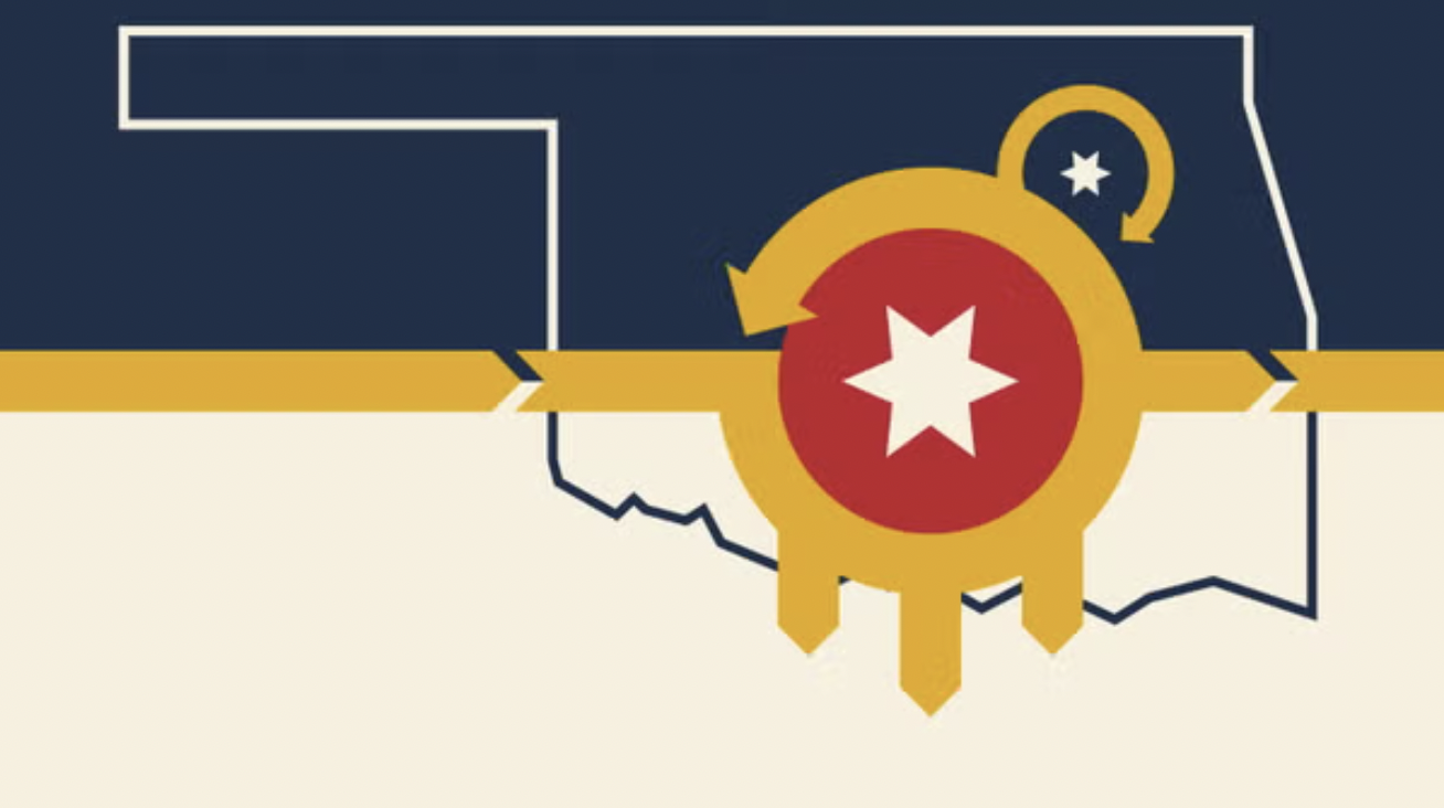 Tulsa Agile Practitioners