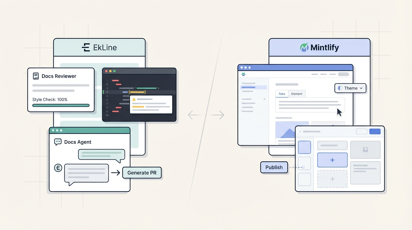 EkLine vs Mintlify: Which documentation tool is right for you?