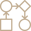 Workflows
