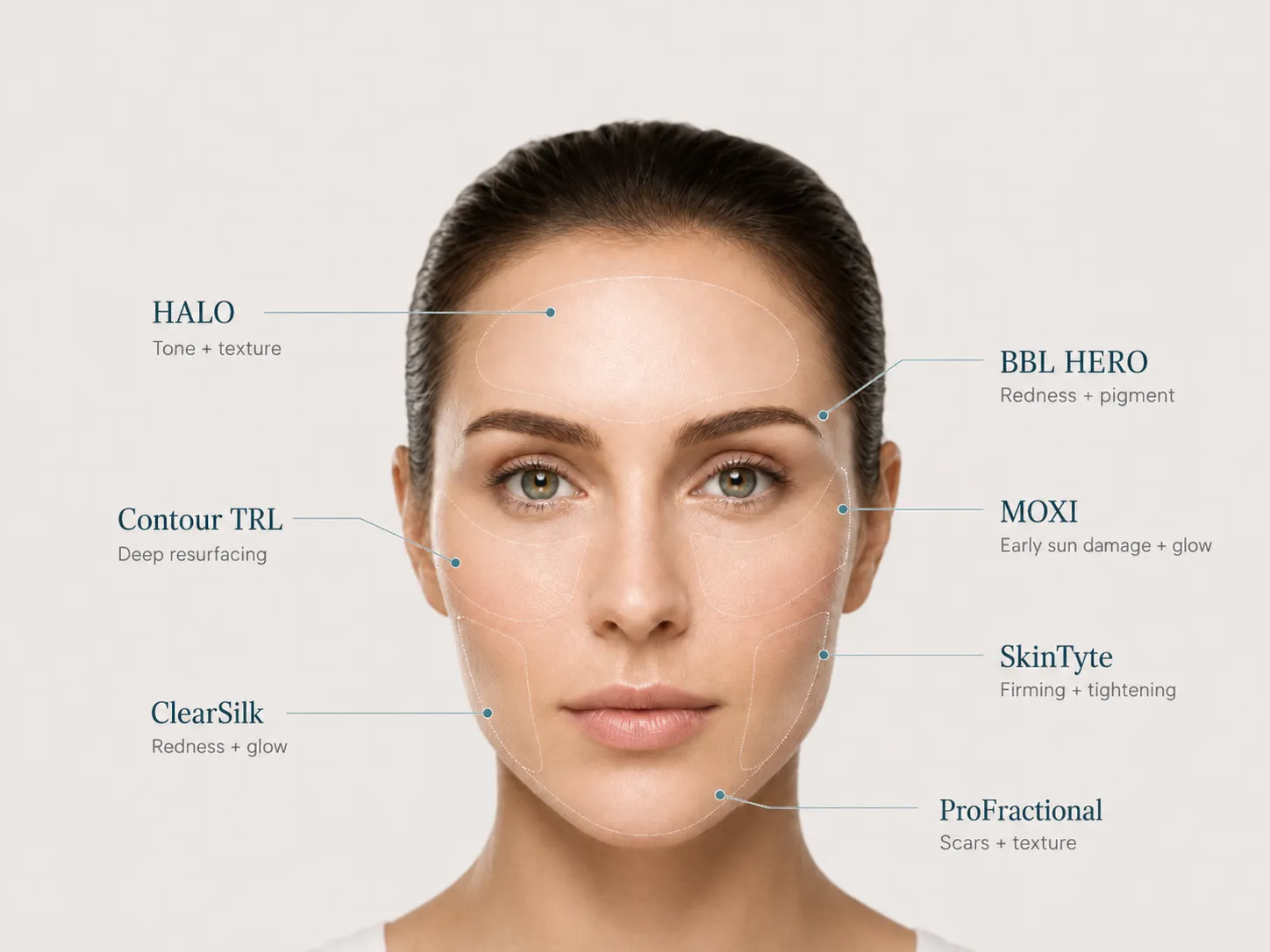 Woman with natural facial movement in a clinical setting