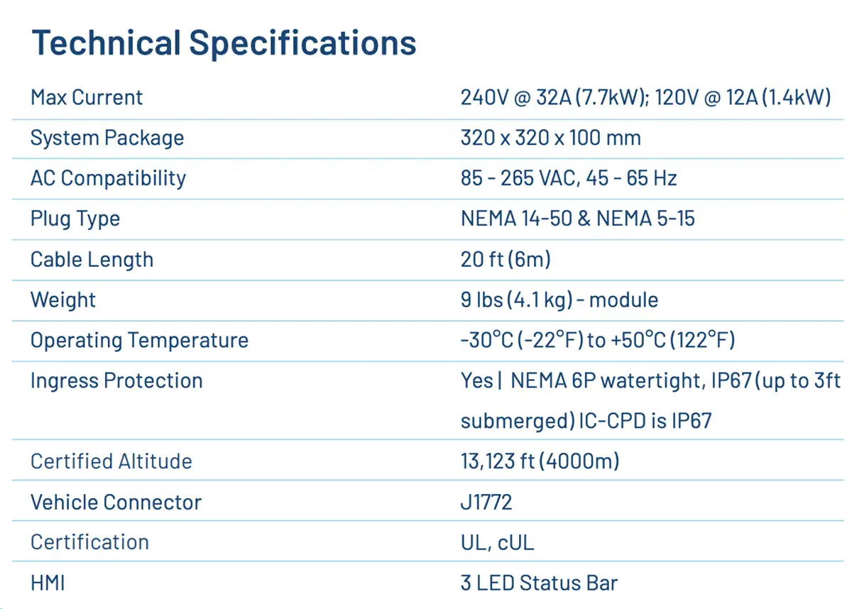 Ampure Go Technical Specifications