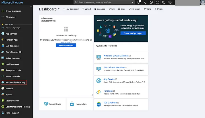 Microsoft Azure Dashboard