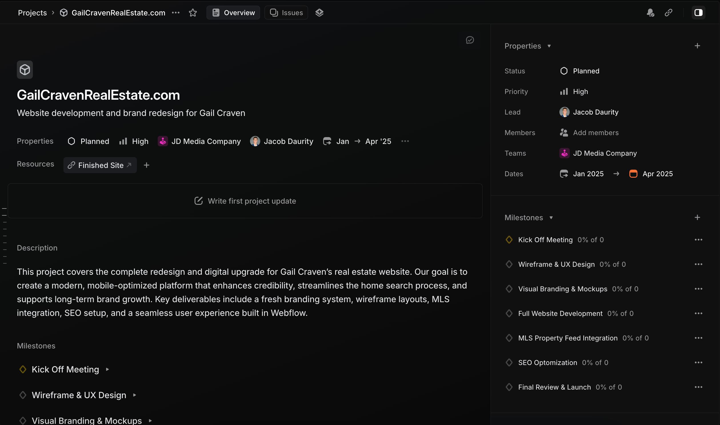 Dashboard mockup