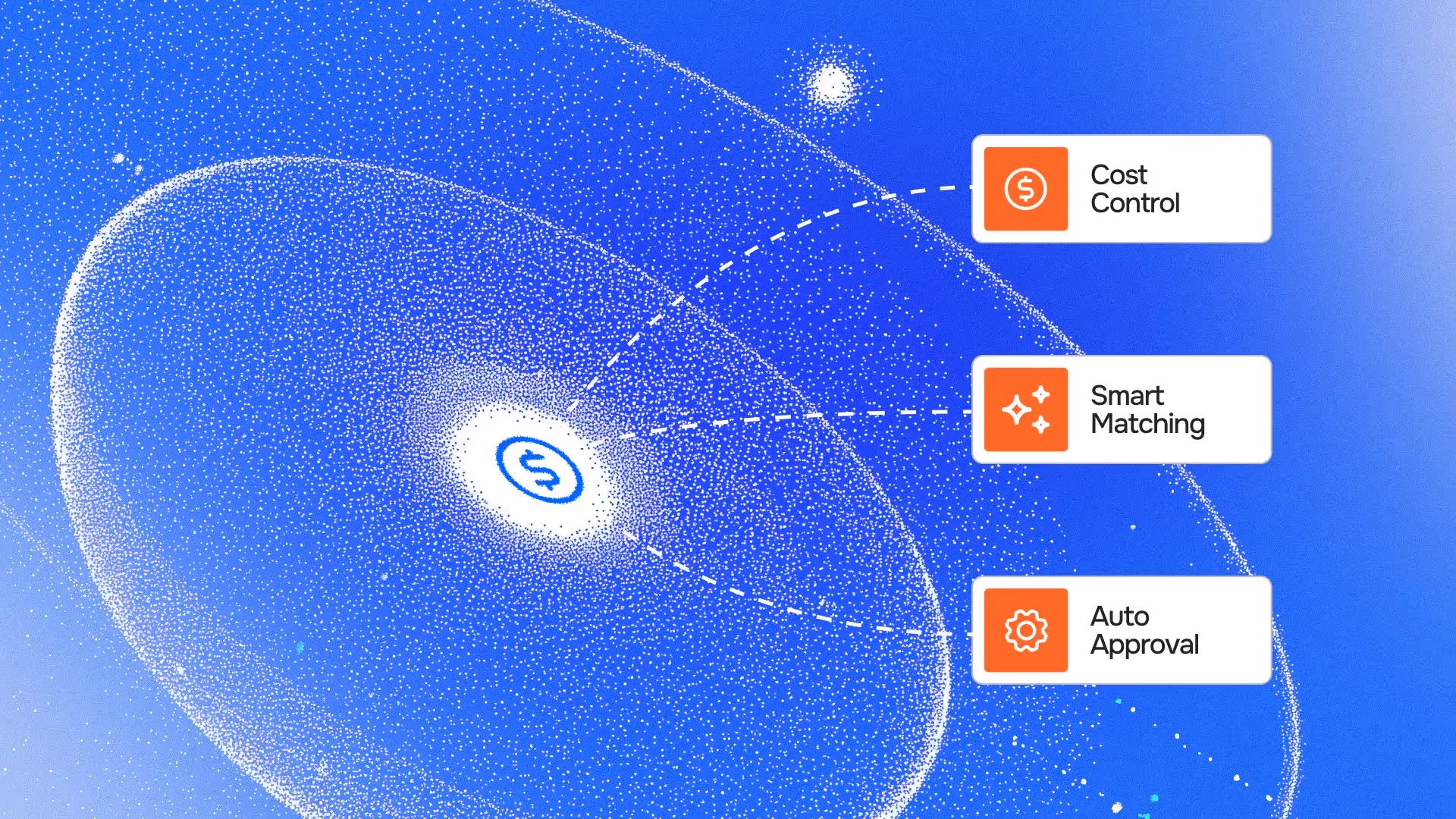 AI-powered expense management automation