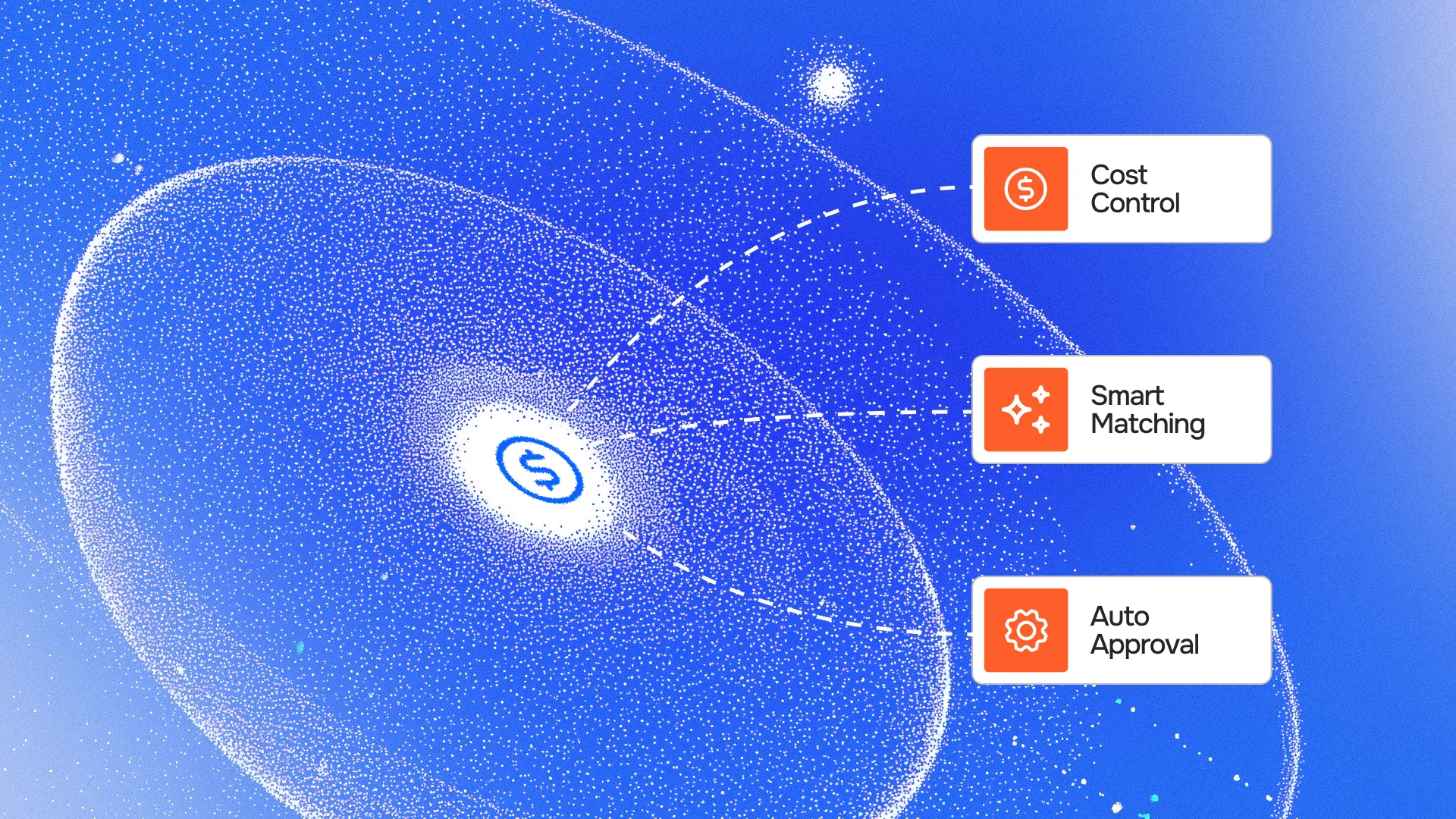 AI-powered expense management automation