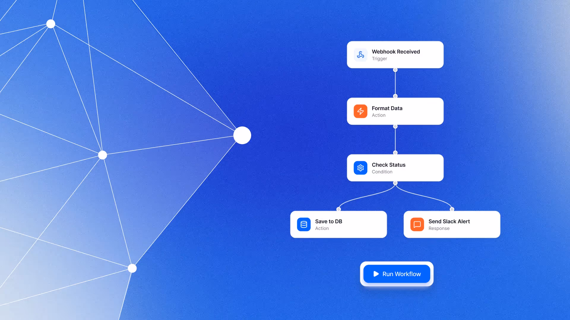 no-code finance automation
