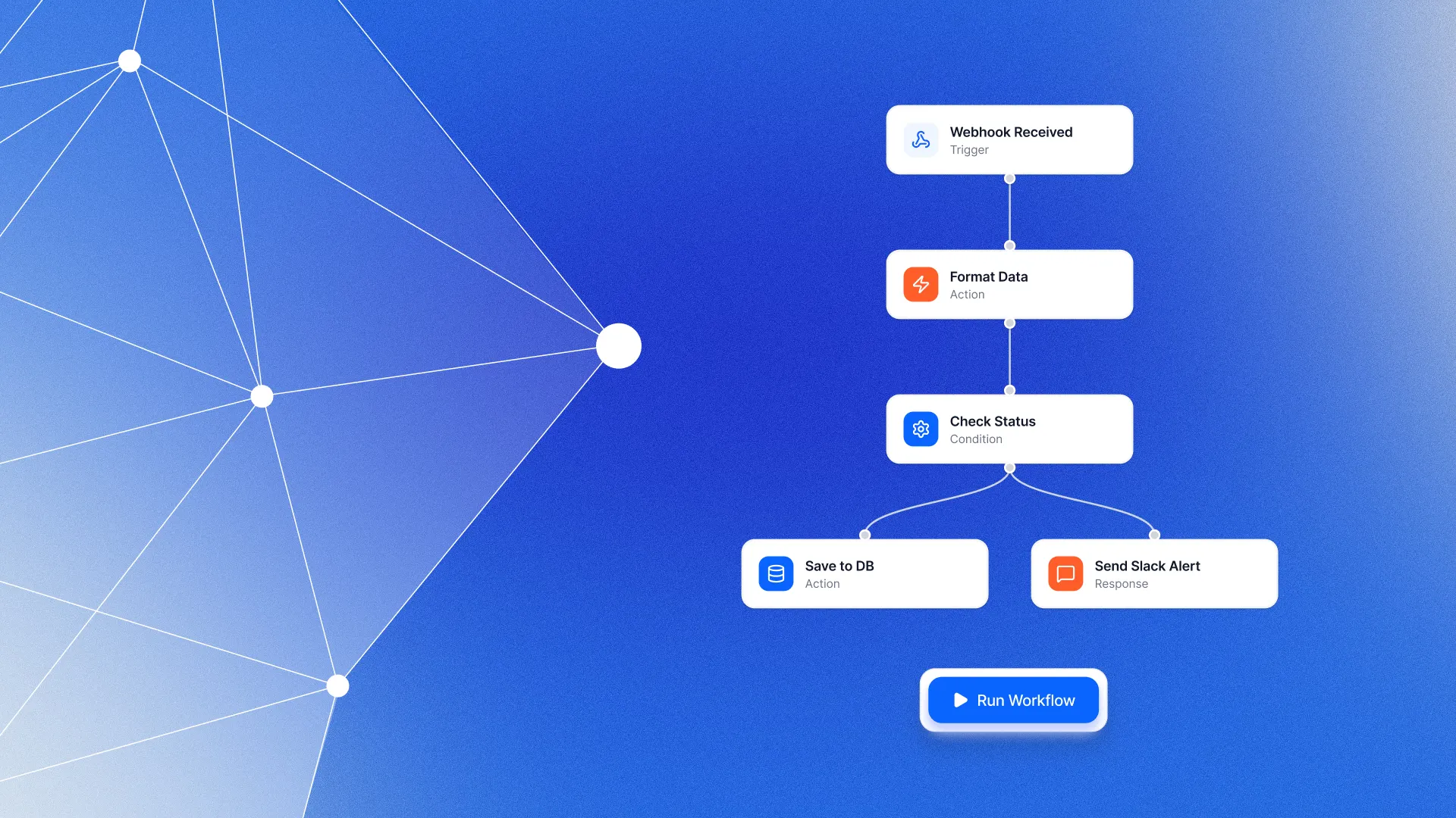 no-code finance automation