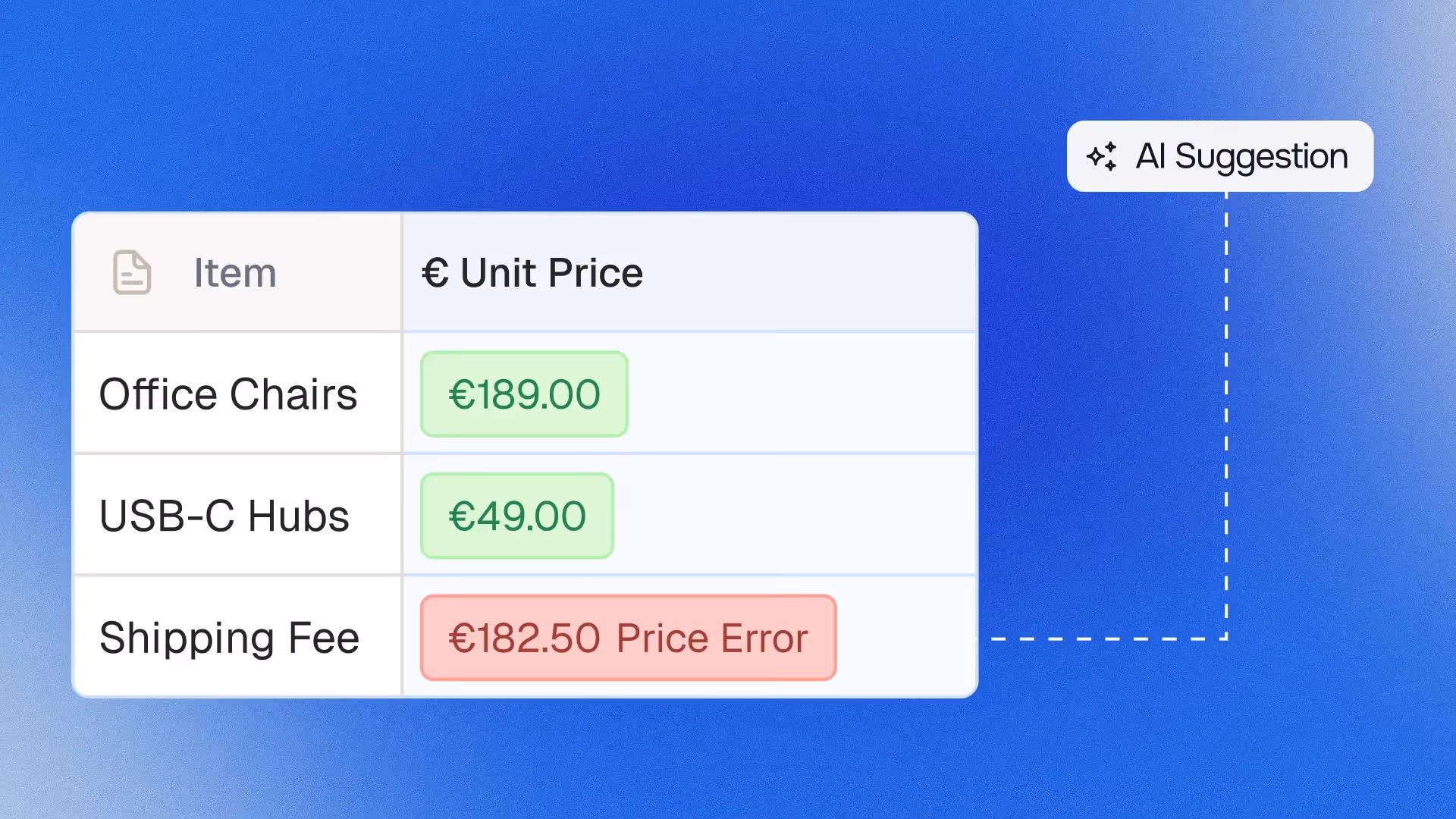 supplier invoice verification
