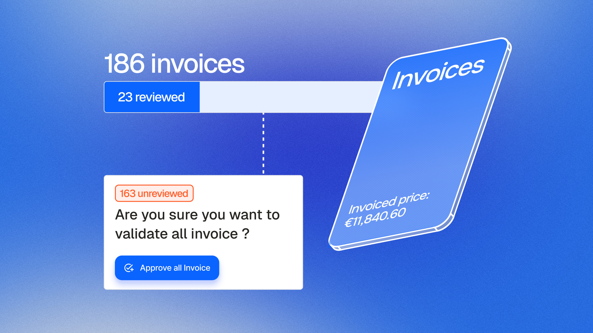 invoice sampling vs 100% validation
