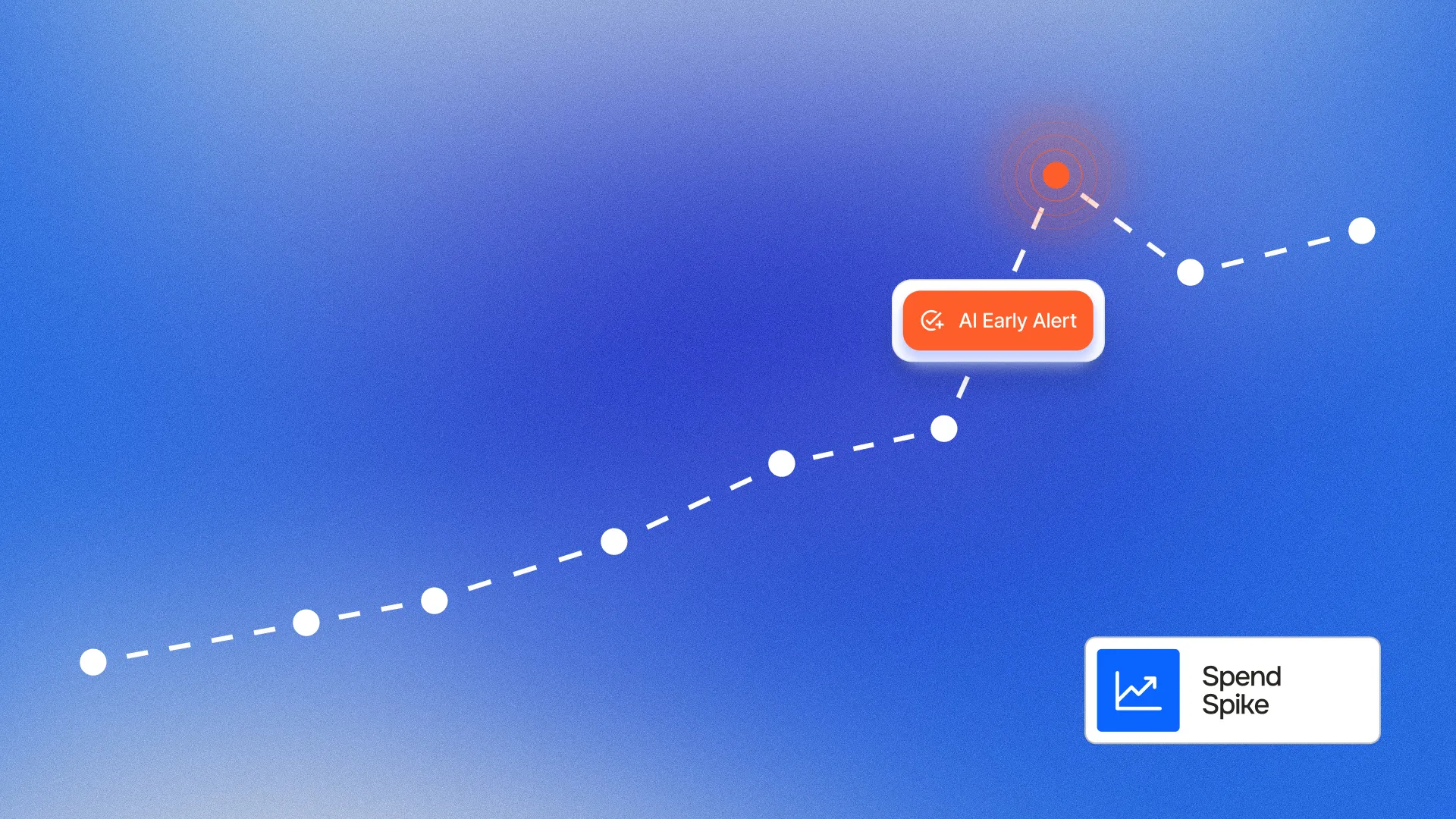 spend anomaly detection