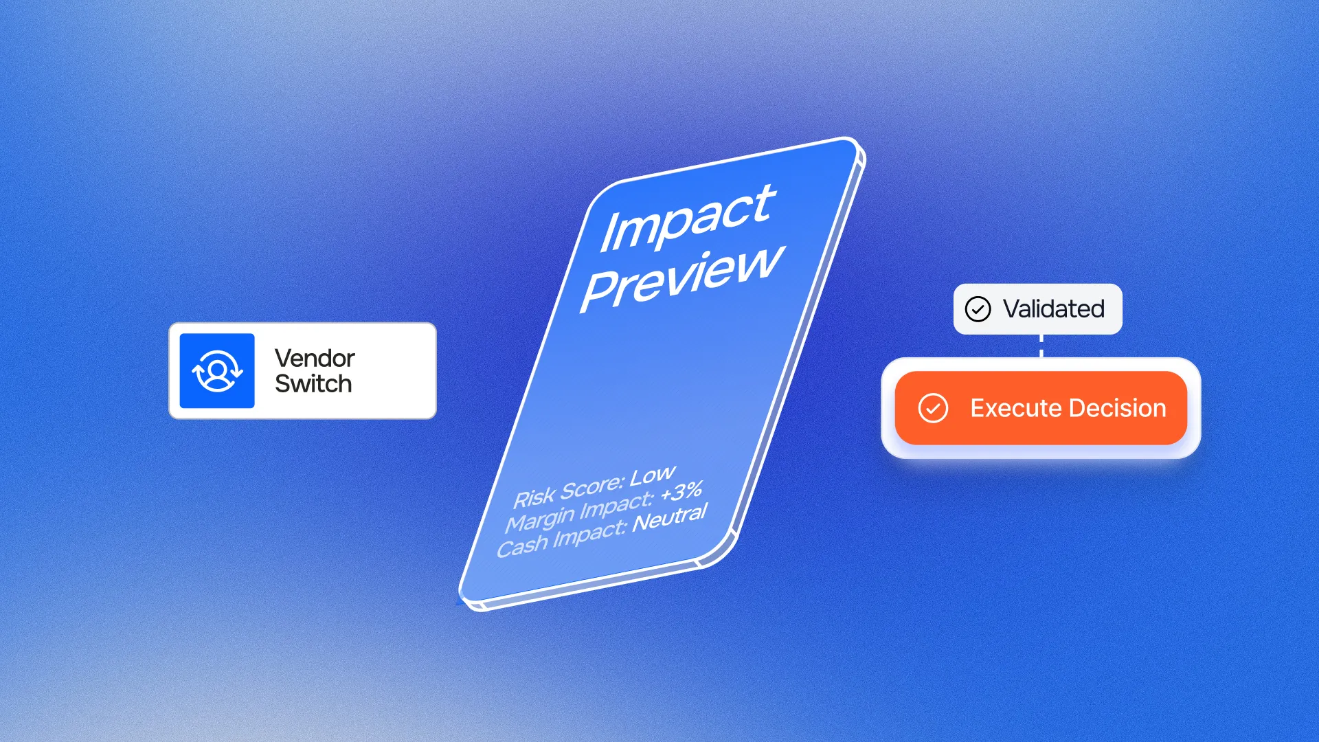 AI agents finance control