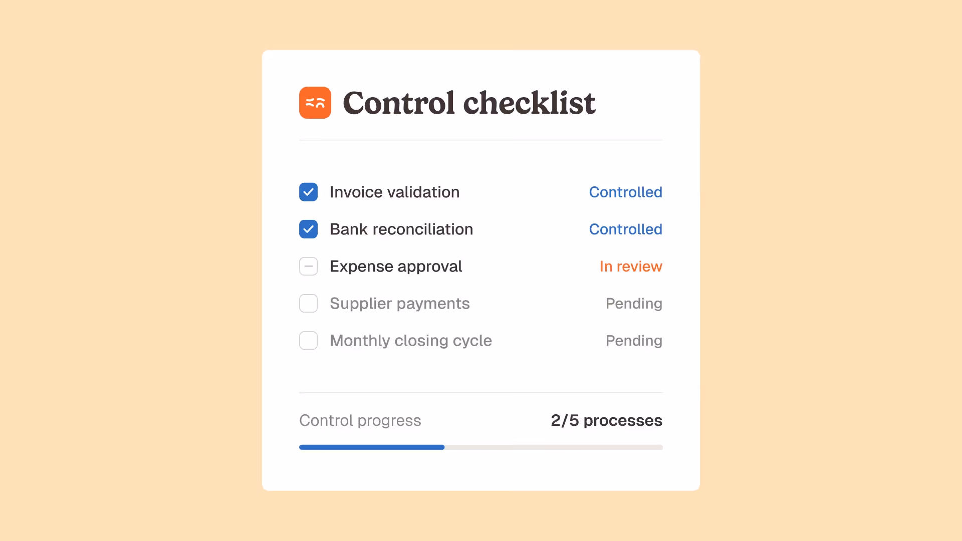finance processes to automate SME