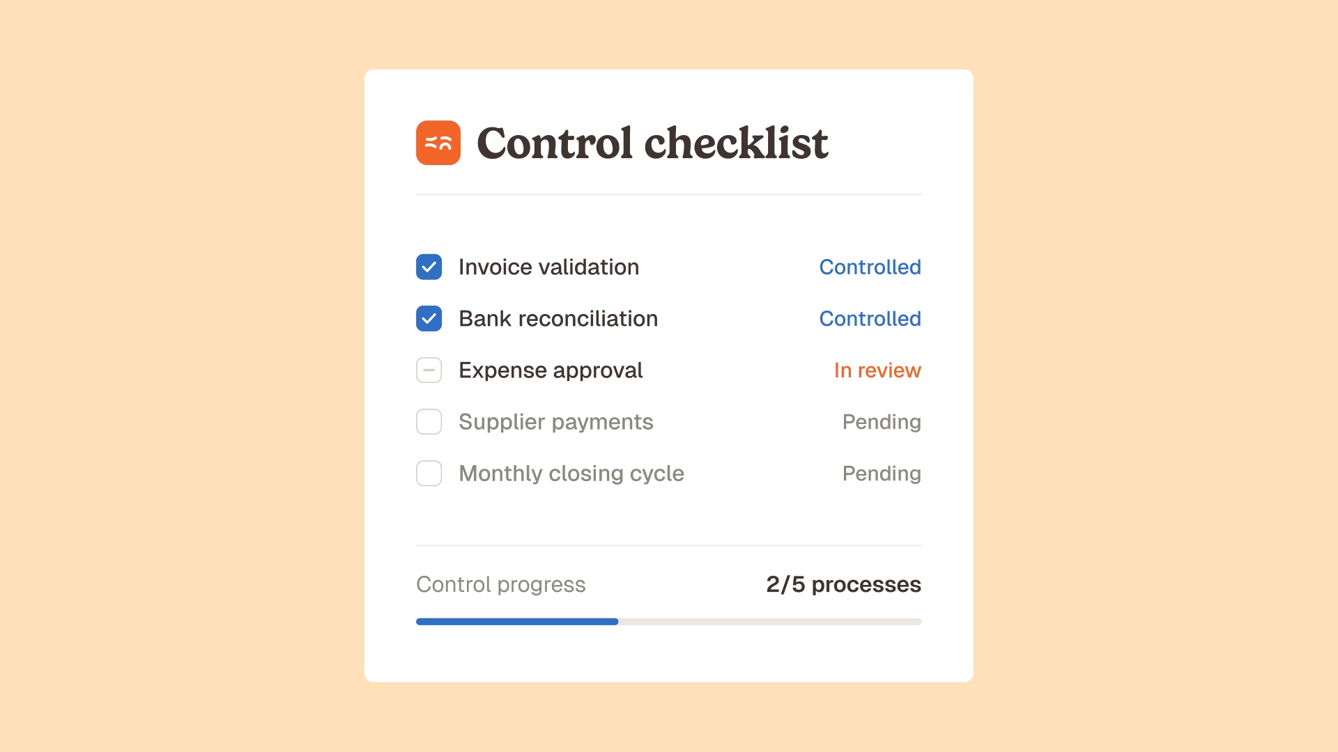 finance processes to automate SME