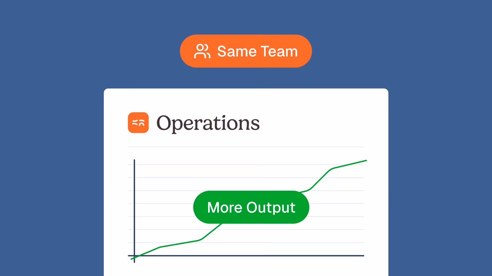 finance team scalability without hiring