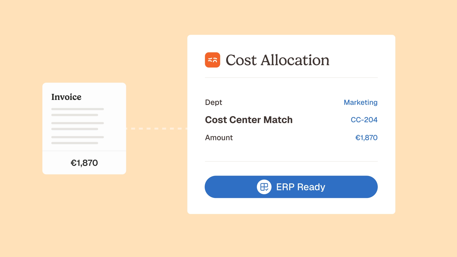 cost center invoice validation