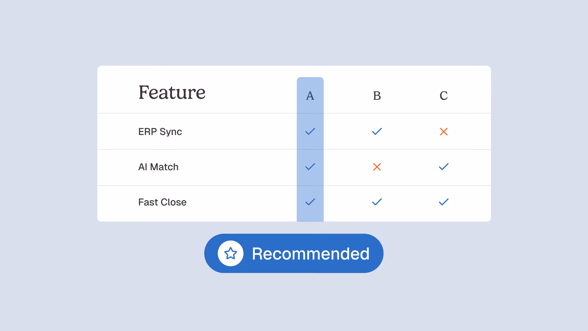 financial close automation software