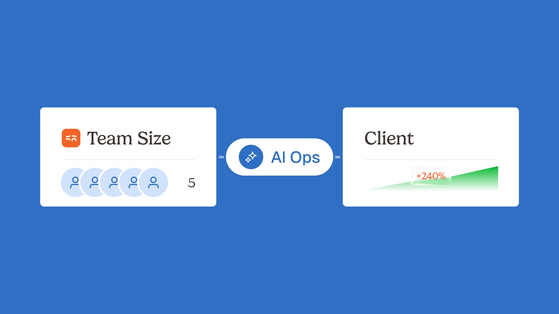 accounting firm automation