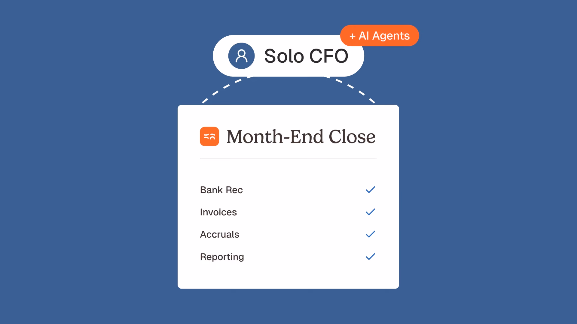 solo CFO automation