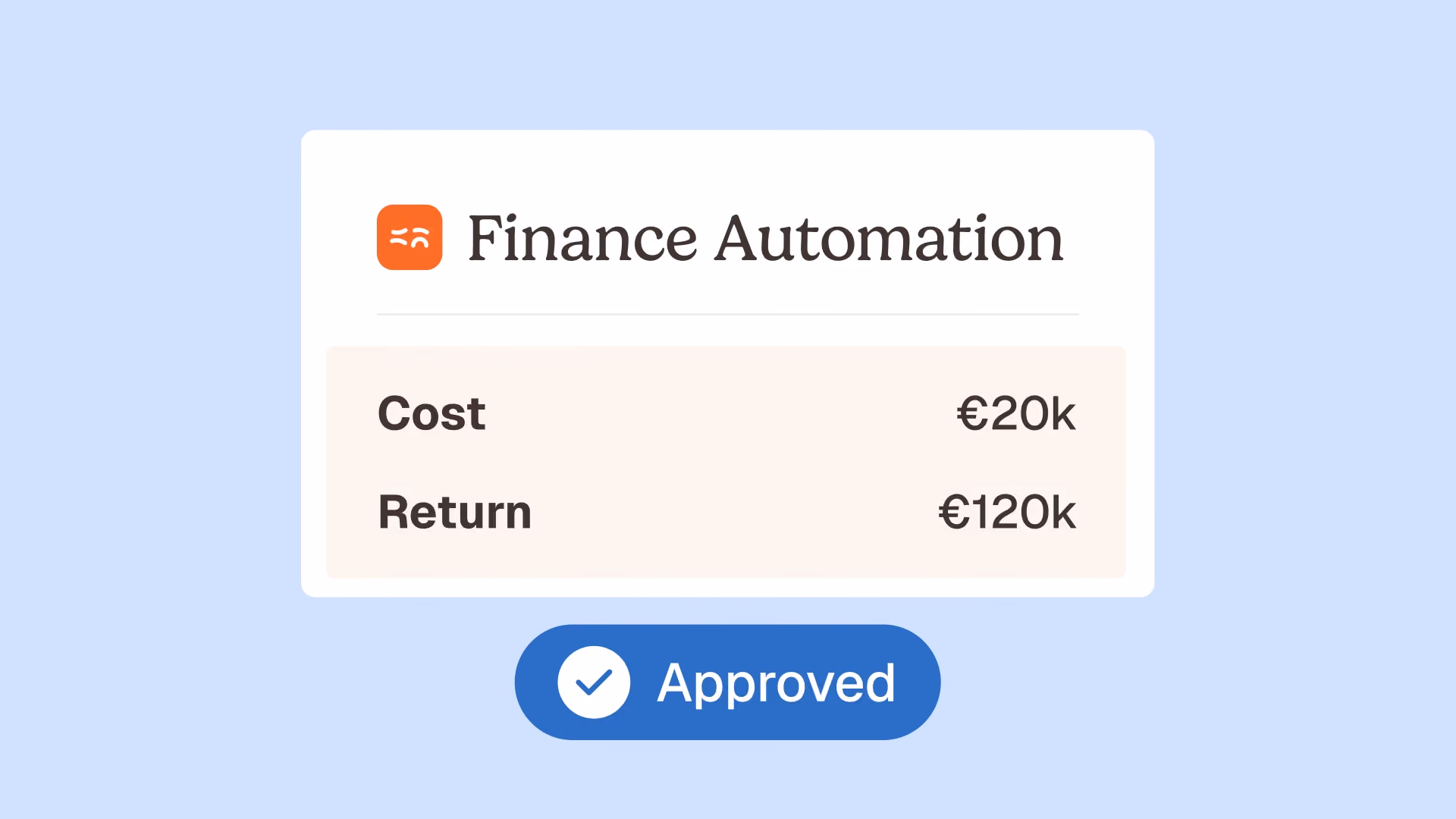 finance automation business case