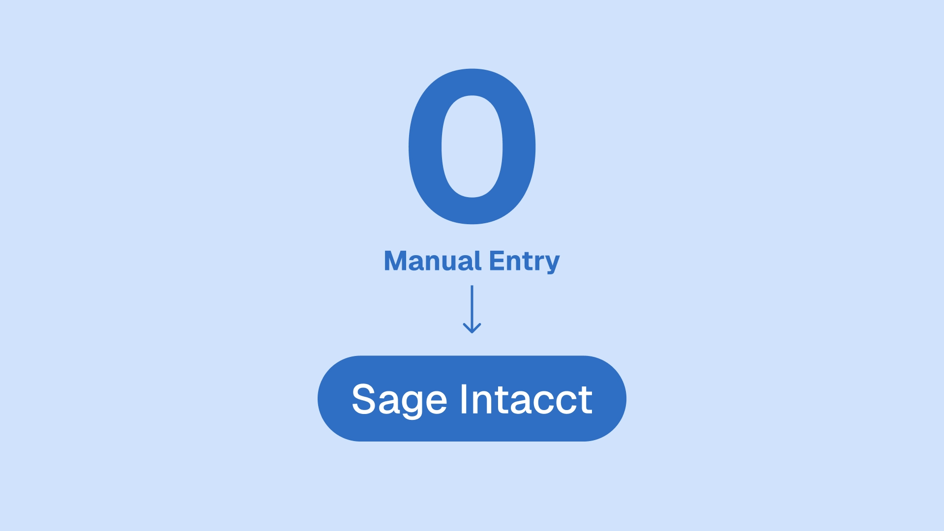 sage intacct accounts payable automation