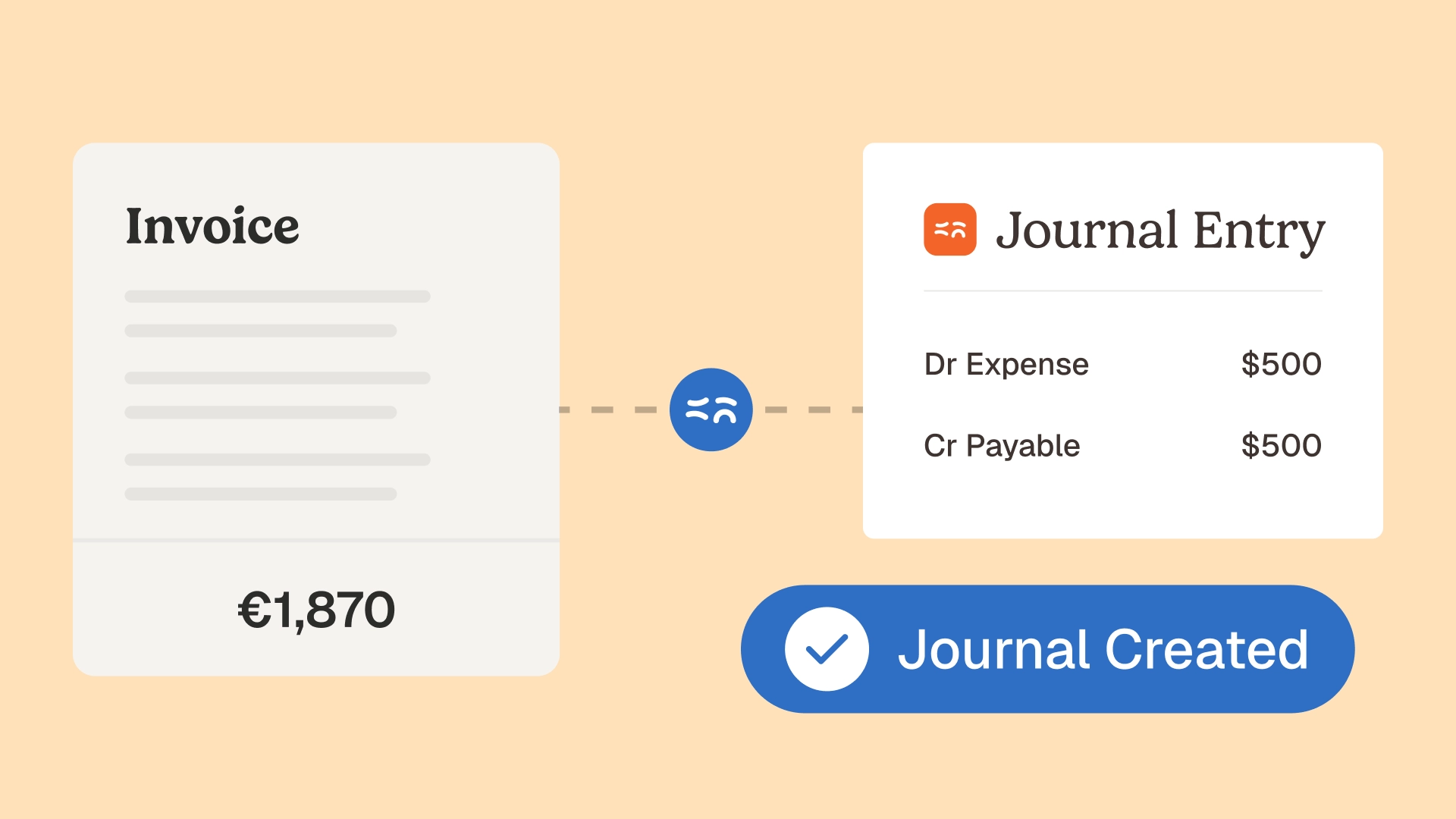 GL coding automation